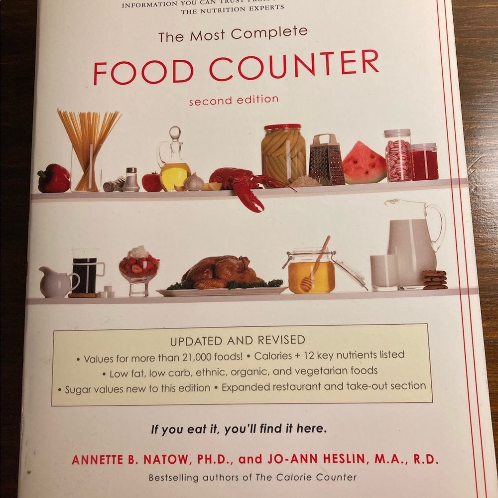 The Most Complete Food Counter